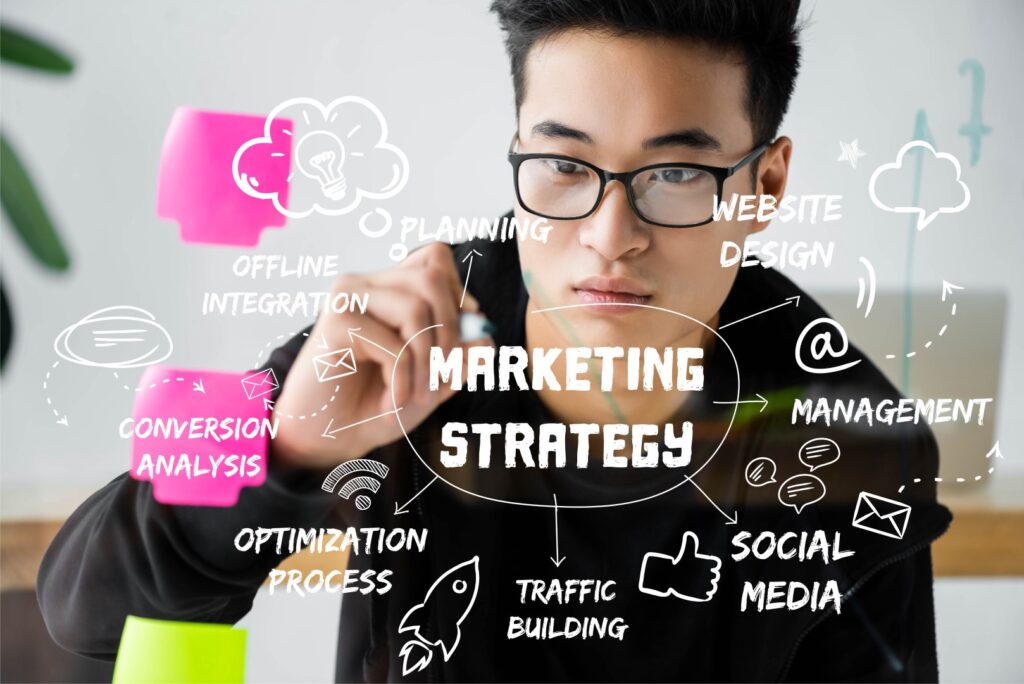 Social Media Marketing Strategy