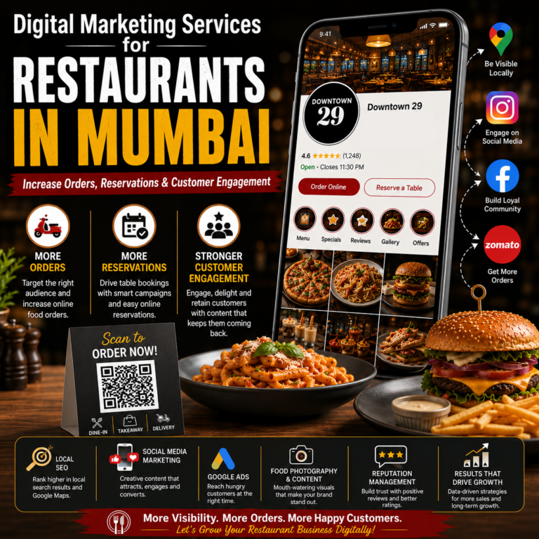 Digital Marketing Services for Restaurants in Mumbai Increase Orders, Reservations & Customer Engagement by tsh.media