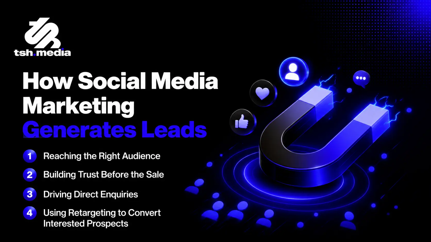 Social Media Marketing Generates Leads