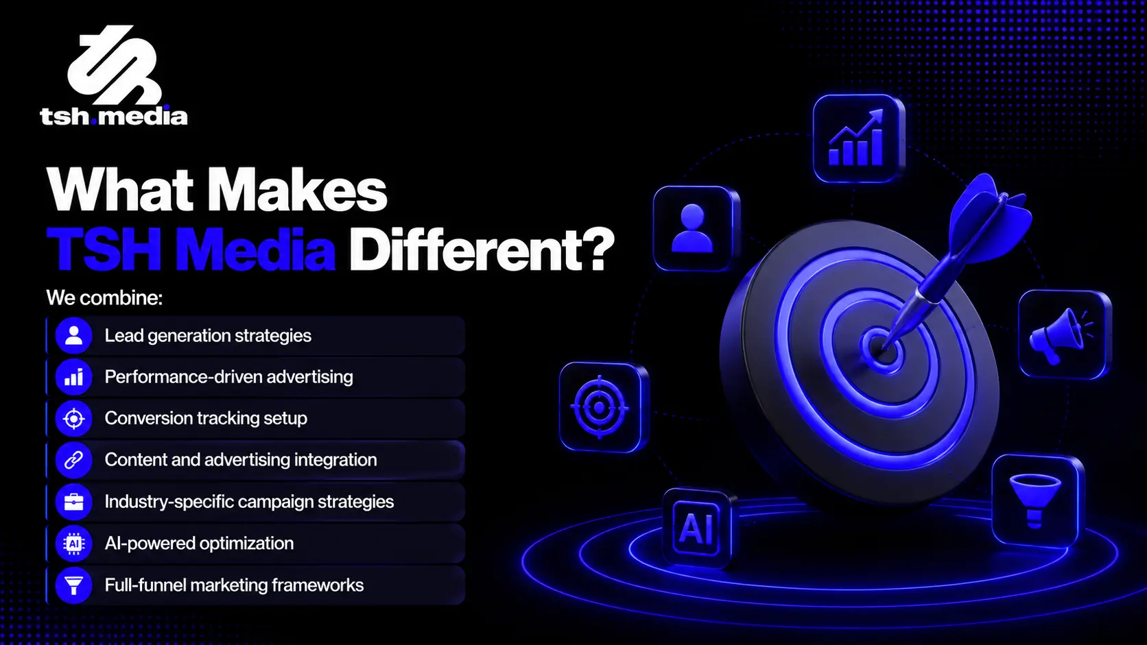 Why Hire TSH Media for Social Media Marketing